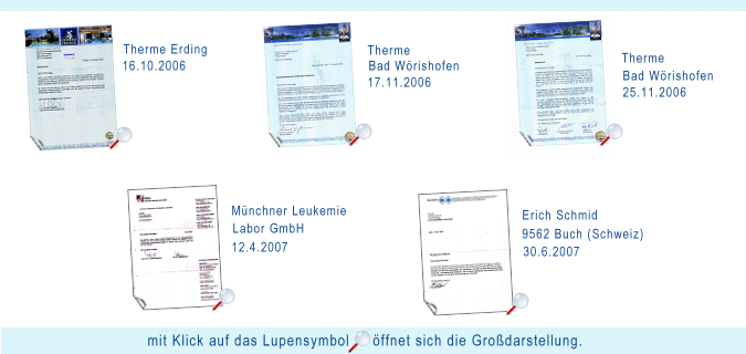 Ersatzteile